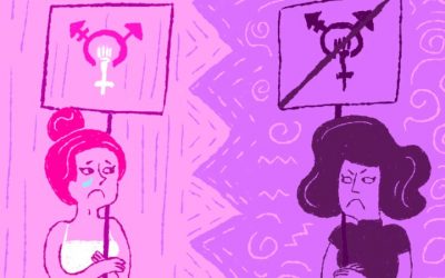 Feminismos excluyentes: avance internacional y algunas respuestas posibles