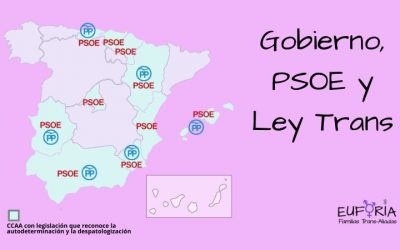 Gobierno, PSOE y Ley Trans