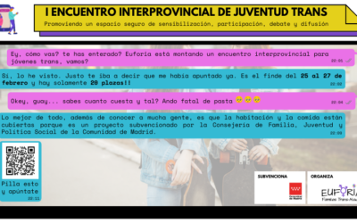 I ENCUENTRO INTERPROVINCIAL DE JUVENTUD TRANS